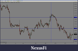 Click image for larger version

Name:	20110212 6E Round Numbers.png
Views:	312
Size:	51.5 KB
ID:	30770