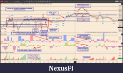 Click image for larger version

Name:	2020-12-29 21_54_41-Chart - AMZN long (first trade).png
Views:	974
Size:	253.3 KB
ID:	307768