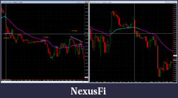 Click image for larger version

Name:	Swing Trading Example.png
Views:	351
Size:	76.2 KB
ID:	30786