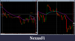 Click image for larger version

Name:	Swing Trading Example.png
Views:	473
Size:	76.2 KB
ID:	30786