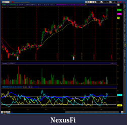 Click image for larger version

Name:	2011-02-13-TOS_CHARTS.png
Views:	630
Size:	74.9 KB
ID:	30792