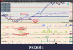 Click image for larger version

Name:	Zoom daytrade long.png
Views:	673
Size:	146.0 KB
ID:	308085