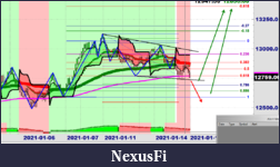 Click image for larger version

Name:	NQ Jan 15.png
Views:	256
Size:	52.6 KB
ID:	308174