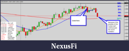 Click image for larger version

Name:	20110213 EURUSD 5MIN Round Numbers for a Reason.png
Views:	337
Size:	53.9 KB
ID:	30824