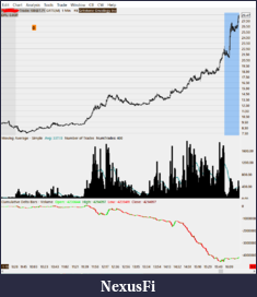 Click image for larger version

Name:	cumulative.PNG
Views:	418
Size:	54.8 KB
ID:	308255