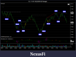 Click image for larger version

Name:	20090922 CL Range Volume Patterns.png
Views:	472
Size:	37.6 KB
ID:	3084