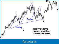 Click image for larger version

Name:	gartley patterns are part of elliot wave.jpg
Views:	472
Size:	34.6 KB
ID:	3087