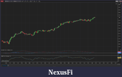Click image for larger version

Name:	chart-buy-question.png
Views:	293
Size:	68.3 KB
ID:	308824