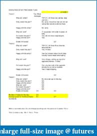 My journaled journey to success-bmc-2_24_11.pdf