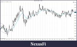 Click image for larger version

Name:	NQ 03-11 (2 Min) 14_2_2011.jpg
Views:	263
Size:	179.1 KB
ID:	30926