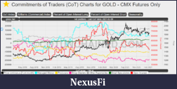 Click image for larger version

Name:	GC Disagr report fut only 2021-02-13_12-37-15.png
Views:	275
Size:	260.2 KB
ID:	309288