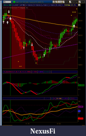 Click image for larger version

Name:	TDI for TOS.png
Views:	1221
Size:	85.5 KB
ID:	30942