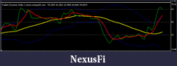 Click image for larger version

Name:	DTI From CompassFX.png
Views:	891
Size:	11.1 KB
ID:	30943