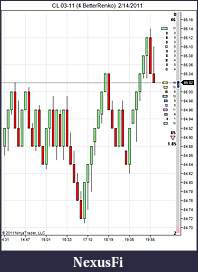 Click image for larger version

Name:	CL 03-11 (4 BetterRenko)  2_14_2011.jpg
Views:	637
Size:	57.3 KB
ID:	30964
