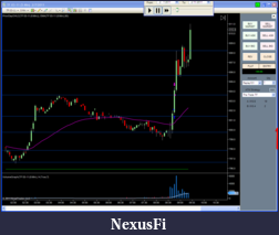 Click image for larger version

Name:	1st_trade.png
Views:	220
Size:	89.5 KB
ID:	30992