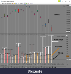 Click image for larger version

Name:	21 02 27 Analysis  02.png
Views:	351
Size:	41.1 KB
ID:	310028