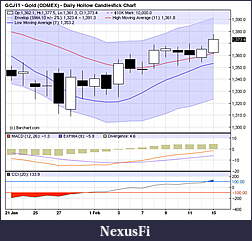 Click image for larger version

Name:	FEB15B.JPG
Views:	410
Size:	69.5 KB
ID:	31025