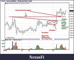Click image for larger version

Name:	gold 30.JPG
Views:	308
Size:	62.0 KB
ID:	31028