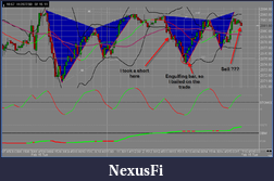 Click image for larger version

Name:	2011_02_15 t Gartley Butterfly.png
Views:	326
Size:	78.1 KB
ID:	31063