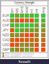 Click image for larger version

Name:	Currency-Strength-Meter-Review-3.png
Views:	299
Size:	5.1 KB
ID:	310936