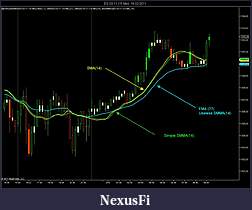 Click image for larger version

Name:	ES 03-11 (15 Min) 16_02_2011 SMMA.jpg
Views:	1370
Size:	100.7 KB
ID:	31093