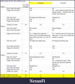 Click image for larger version

Name:	Two Week Execution.png
Views:	311
Size:	49.5 KB
ID:	31101