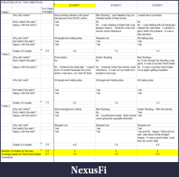Click image for larger version

Name:	Two Week Execution.png
Views:	316
Size:	57.6 KB
ID:	31102
