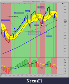 Click image for larger version

Name:	Trade 1.png
Views:	345
Size:	122.5 KB
ID:	31103