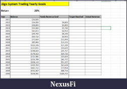 Click image for larger version

Name:	yearly goals.png
Views:	369
Size:	37.1 KB
ID:	311066
