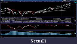 Click image for larger version

Name:	Equities_Range.jpg
Views:	218
Size:	275.7 KB
ID:	31108