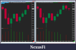 Click image for larger version

Name:	RTY Easter weekend Daily vs 1Day.PNG
Views:	182
Size:	47.6 KB
ID:	311238