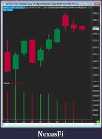 Click image for larger version

Name:	RTY 4-1 vol.PNG
Views:	202
Size:	23.4 KB
ID:	311274