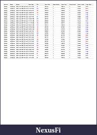 Click image for larger version

Name:	Account Report 8 Apr 2021 152009.jpg
Views:	254
Size:	506.1 KB
ID:	311346