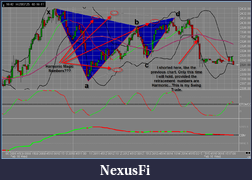 Click image for larger version

Name:	2011_02_16 w gartley.png
Views:	306
Size:	129.0 KB
ID:	31139