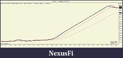 Click image for larger version

Name:	CL 04-11 (3 Range) 17_2_2011.jpg
Views:	245
Size:	76.8 KB
ID:	31164