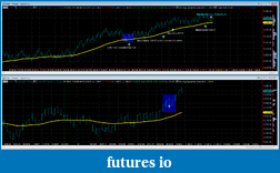 Click image for larger version

Name:	ESH1-Trendtrade.png
Views:	356
Size:	94.0 KB
ID:	31175