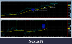 Click image for larger version

Name:	ESH1-Trendtrade.png
Views:	361
Size:	94.0 KB
ID:	31175