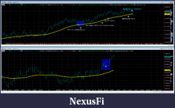 Click image for larger version

Name:	ESH1-Trendtrade.png
Views:	404
Size:	94.0 KB
ID:	31175