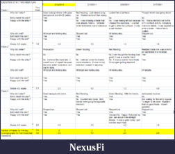 Click image for larger version

Name:	Two Week Execution.png
Views:	350
Size:	68.2 KB
ID:	31224