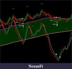 Click image for larger version

Name:	Close to Resistance.JPG
Views:	337
Size:	26.7 KB
ID:	31245