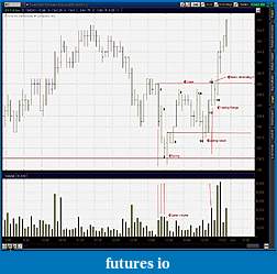 Click image for larger version

Name:	2011-02-19-TOS_CHARTS.jpg
Views:	349
Size:	162.5 KB
ID:	31285