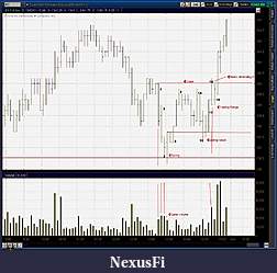 Click image for larger version

Name:	2011-02-19-TOS_CHARTS.jpg
Views:	356
Size:	162.5 KB
ID:	31285