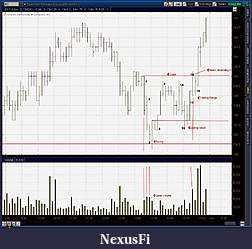 Click image for larger version

Name:	2011-02-19-TOS_CHARTS.jpg
Views:	424
Size:	162.5 KB
ID:	31285