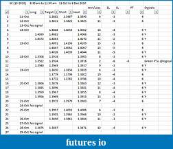 Click image for larger version

Name:	Excel Tabulation.JPG
Views:	191
Size:	93.4 KB
ID:	31302