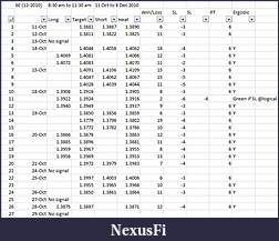 Click image for larger version

Name:	Excel Tabulation.JPG
Views:	194
Size:	93.4 KB
ID:	31302