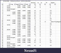 Click image for larger version

Name:	Excel Tabulation.JPG
Views:	260
Size:	93.4 KB
ID:	31302