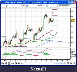 Click image for larger version

Name:	gbpjpy4h.jpg
Views:	382
Size:	104.2 KB
ID:	31354