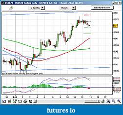 Click image for larger version

Name:	usdchf4h.jpg
Views:	285
Size:	54.0 KB
ID:	31357