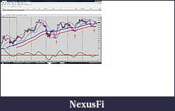 Click image for larger version

Name:	ftse original settings.jpg
Views:	439
Size:	238.0 KB
ID:	31366