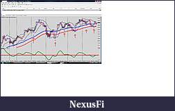Click image for larger version

Name:	ftse adjusted.jpg
Views:	402
Size:	240.4 KB
ID:	31367